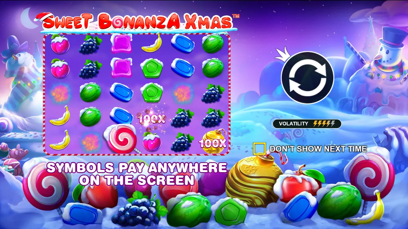 Manisnya Jackpot Natal dari Dunia Ajaib Sweet Bonanza Xmas
