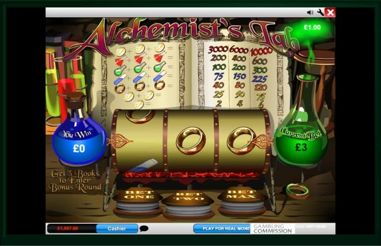Alchemists Lab OLE777 Rahasia Emas dari Dunia Ilmuwan Gila