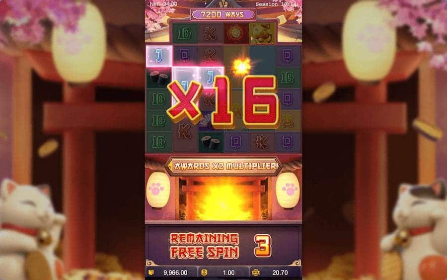 Kucing Emas Pembawa Keberuntungan Cuan Besar Lucky Neko