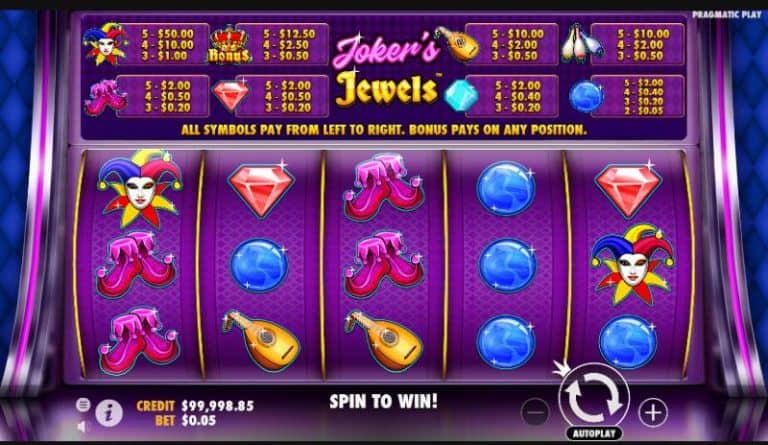 Trik Spin Bikin Betah Terus Dan Rahasia Joker’s Jewels OLE777